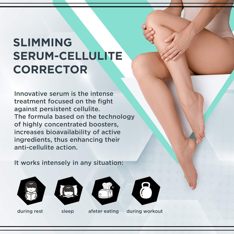 [Australia] - Eveline Cosmetics Slim Extreme 4D Concentrated Cellulite Slimming Hot Cream Fast Fat Burning Serum | 250 ml | Stretch Marks Reduction | Flat Belly, Slim Legs, Abdomen, Arms | Cooling Effect 