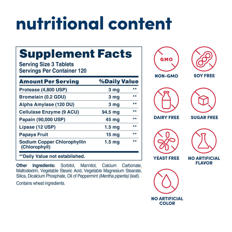 [Australia] - American Health Enzymes Chewable Super Papaya Enzyme Plus 360 tablets 