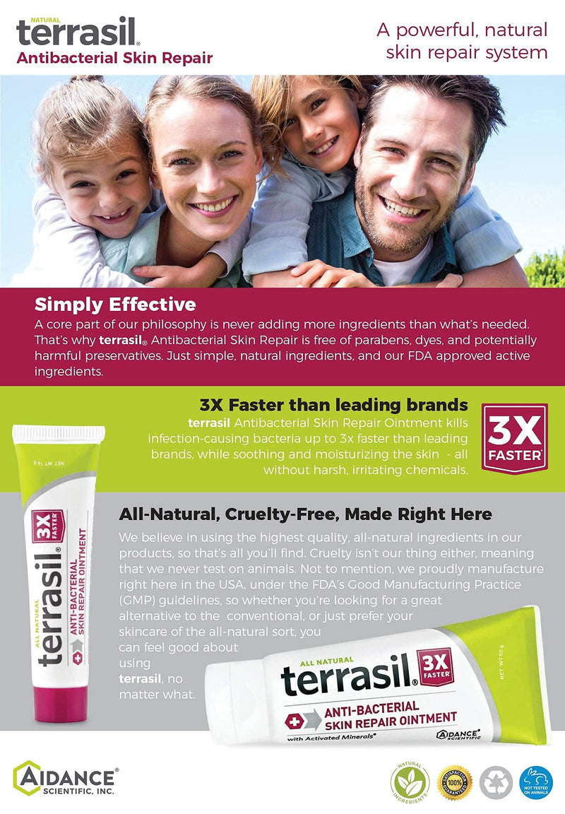 [Australia] - Antibacterial Skin Repair, 3X Faster Natural Ingredients for Treatment of Fissures Folliculitis Angular Cheilitis Impetigo Chilblains Lichen Sclerosus Cellulitis by Terrasil (14 Gram) 