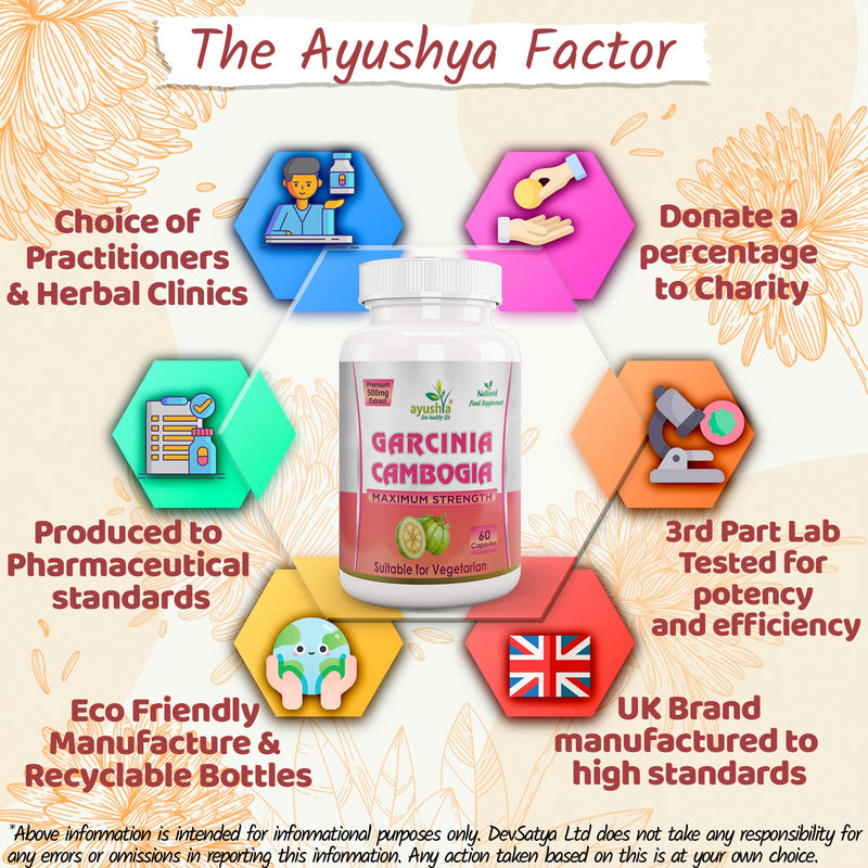 [Australia] - Garcinia Cambogia Capsule 