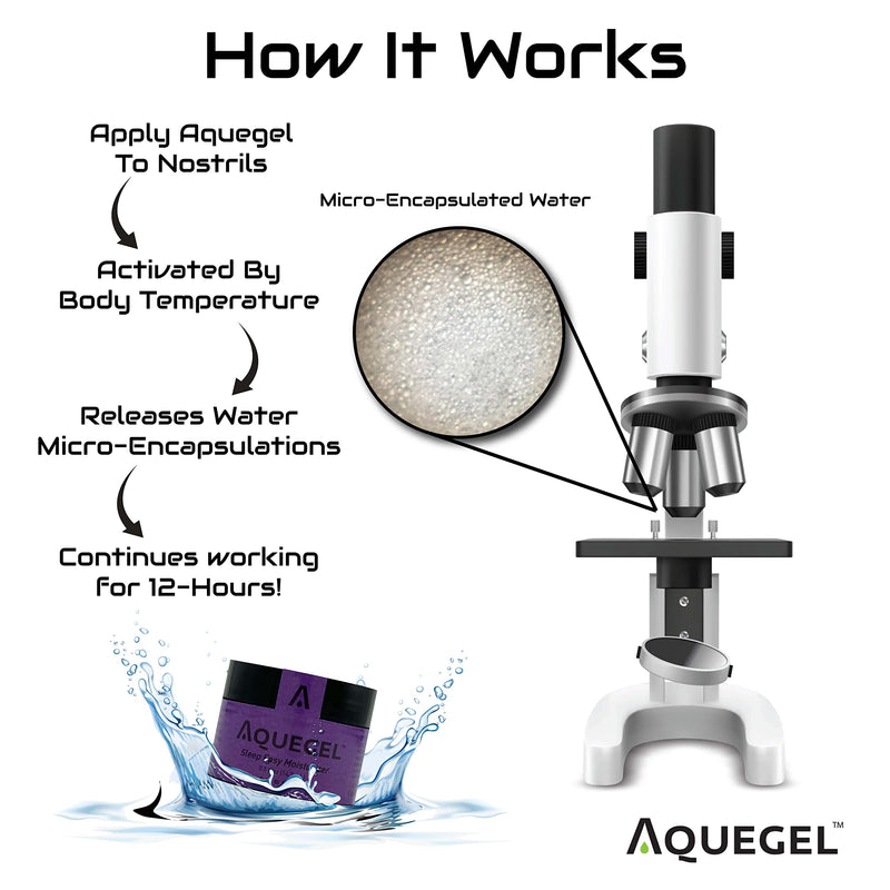[Australia] - Aquegel Nasal Moisturizer+Lavender (Sleep Easy), 12-Hour Nasal Dryness Relief, Water Based Nose Gel, Oxygen Therapy Nasal Moisturizer, Dry Nose, Nasal Dryness, Nosebleeds, CPAP, Natural Sleep Remedy 