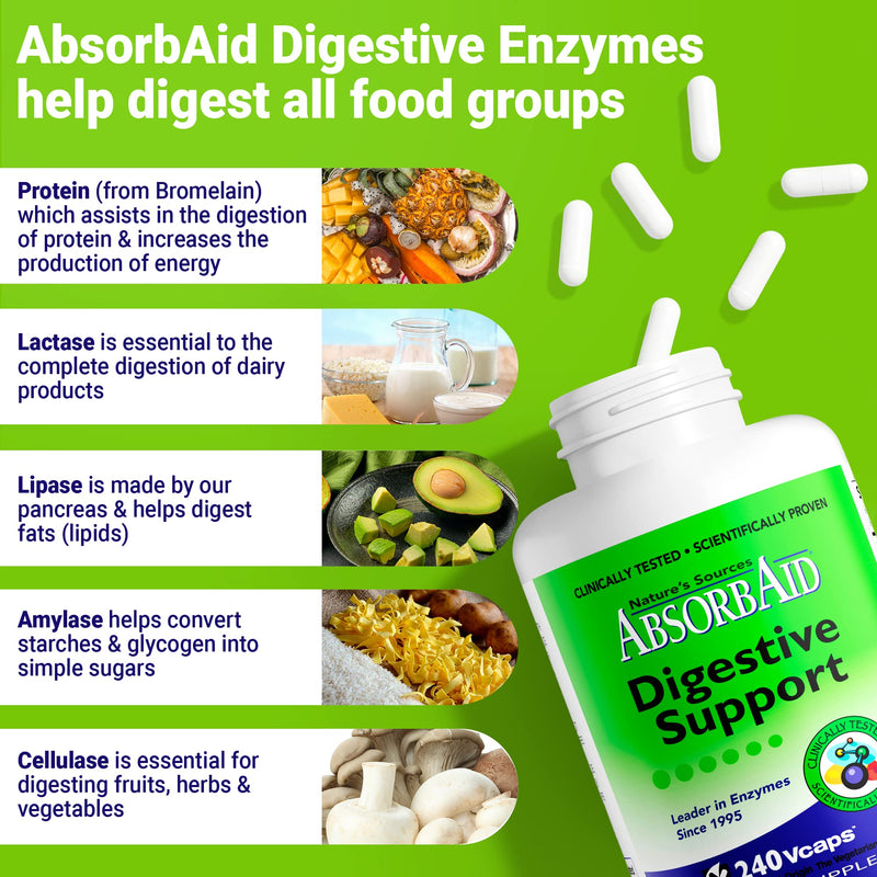 [Australia] - AbsorbAid Digestive Enzymes 240 vCaps, Proven to Increase Vital Nutrient Absorption by up to 71% 1 
