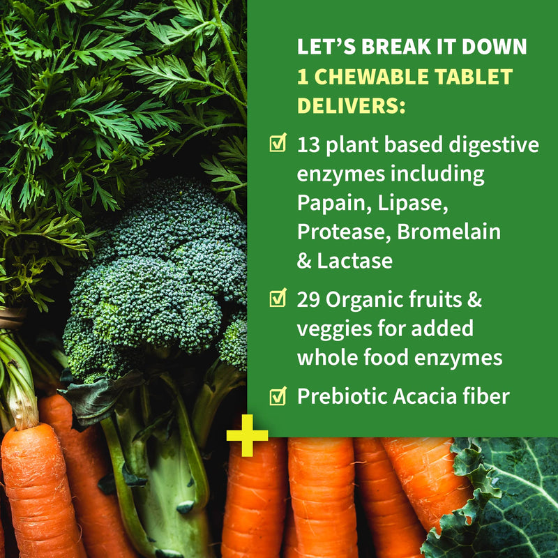 [Australia] - Garden of Life Dr Formulated Digestive Enzymes with Papain, Bromelain, Lipase for Digestion & Nutrient Absorption – Organic Digest+ - Vegan, Gluten-Free, Non-GMO, Tropical Fruit Flavor, 90 Chewables 