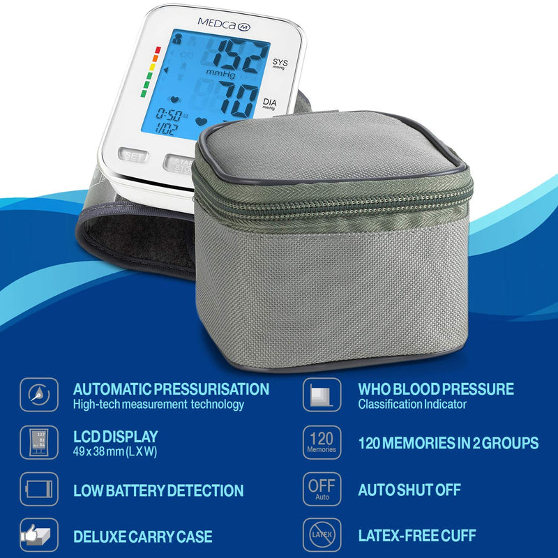 [Australia] - Blood Pressure Cuff Wrist - (Pack of 2) Blood Pressure Monitor and Portable Fully Automatic BP Machine Band with Large Backlit LCD Display for Fast Accurate Reading 