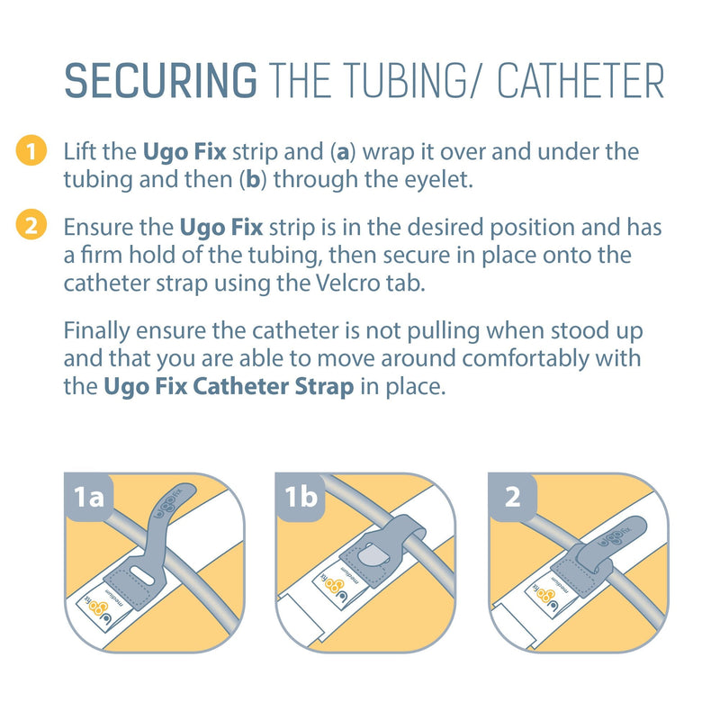 [Australia] - Ugo Fix Catheter Strap – Medical Catheter Securement Thigh Support Strap/Holder with Anti Slip Silicone Grip and Laundry Bag - Washable and Reusable (Long) (Pack of 5) L (Pack of 5) 