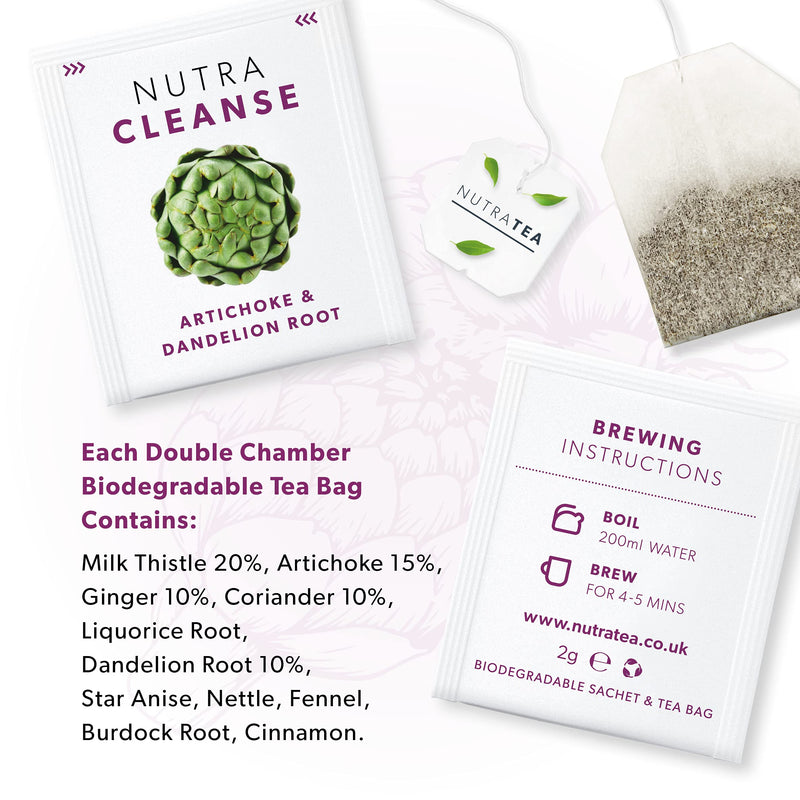 [Australia] - NUTRACLEANSE - Detox Tea | Cleanse Tea - Helps Relieve Constipation & Encourage Digestion - Includes Dandelion Root, Artichoke & Milk Thistle - 20 Enveloped Tea Bags - by Nutra Tea - Herbal Tea 20 Count (Pack of 1) 