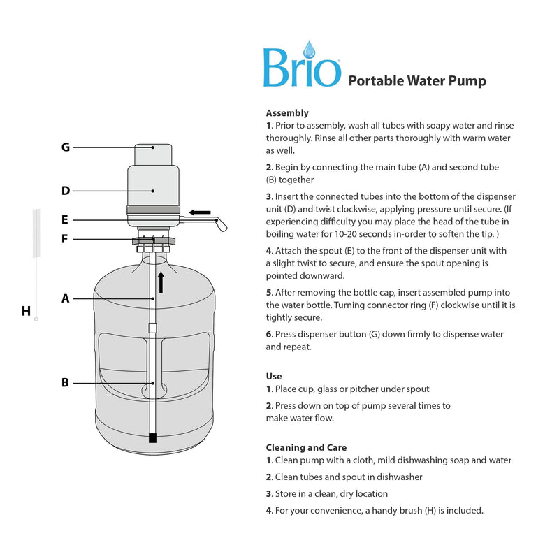 [Australia] - Brio Universal Manual Drinking Water Pump Silver 