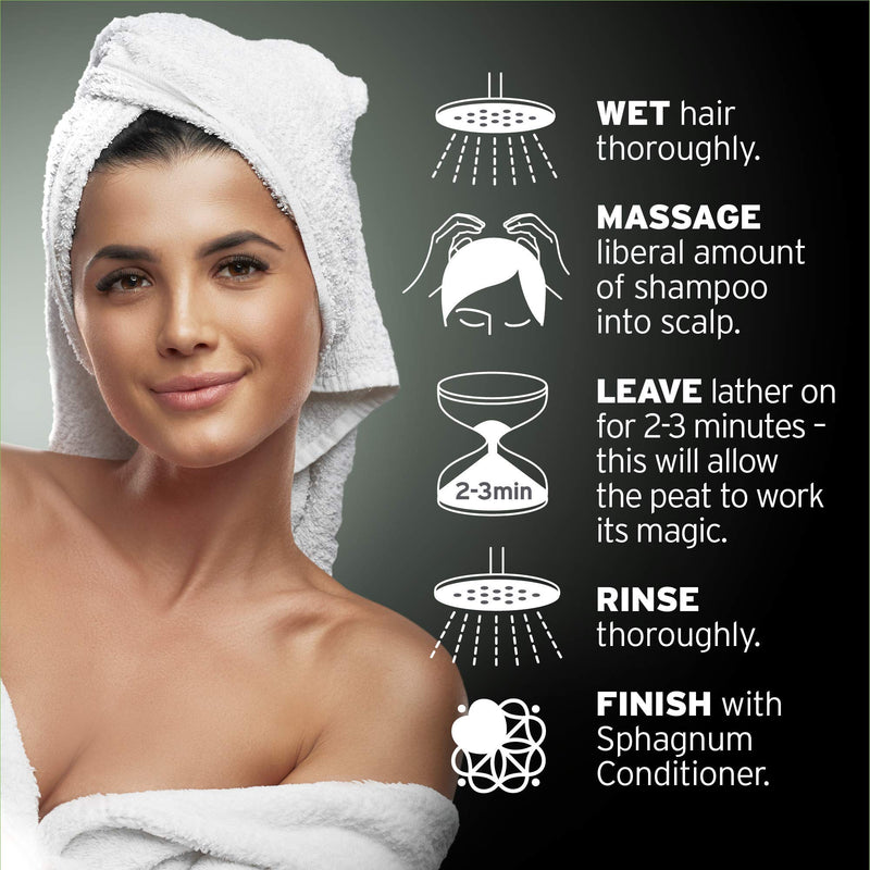 [Australia] - Hair Growth Shampoo For Women - 100% Natural Sulfate Free Treatment with Healing Peat Mud for Thin and Damaged Hair - Argan Oil with Aloe Vera and Biotin to Prevent Hair Loss and Dandruff 