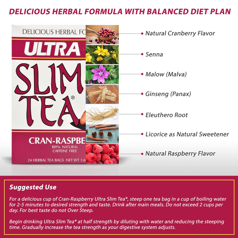 [Australia] - Ultra Slim Tea, Cran-Raspberry, Tea Bags, 24 Count Box 24 Count (Pack of 1) 