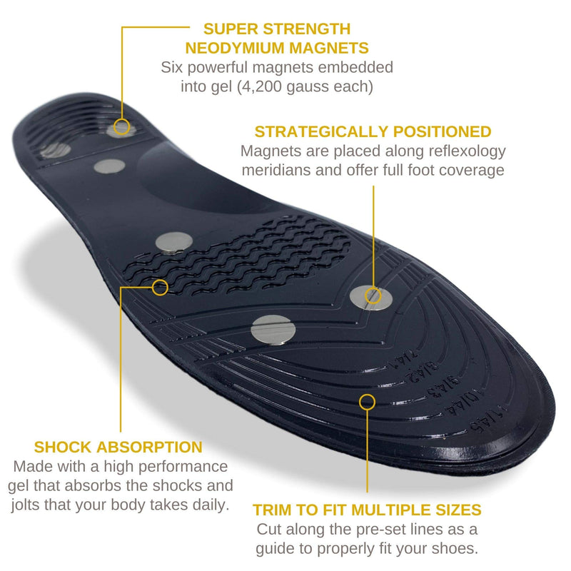 [Australia] - MagnetRX® Magnetic Therapy Shoe Insoles - Gel Comfort Magnetic Shoe Inserts with Magnets - Foot Orthotics Magnetic Insoles for Plantar Fasciitis & Pain Relief (Men’s: US 7-12 / EU 41-46) Men’s: US 7-12 / EU 41-46 