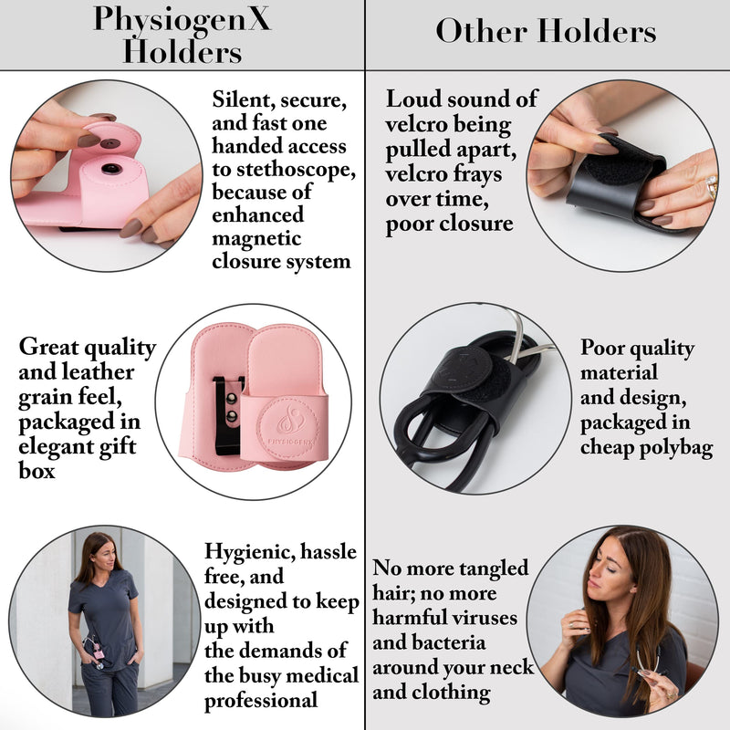 [Australia] - Stethoscope Holder Hip Clip with Upgraded Secure Magnetic Closure - Our Hygienic Stethoscope Clip is Designed to Hold All Brands & Styles - Includes Replacement Stethoscope Ear Tips pink 