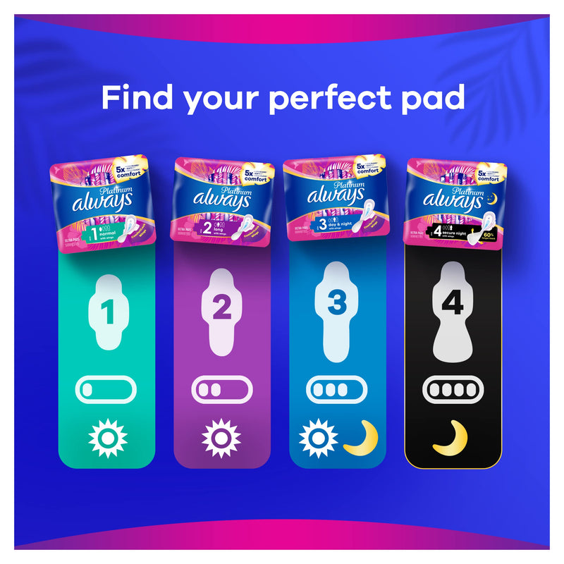 [Australia] - Always Platinum Sanitary Towels with Wings, Size 1, Normal, 96 Towels (24 x 4 Packs), SAVING PACK, Odour Neutraliser, Super Absorbent Core Size 1 (Pack of 96) 