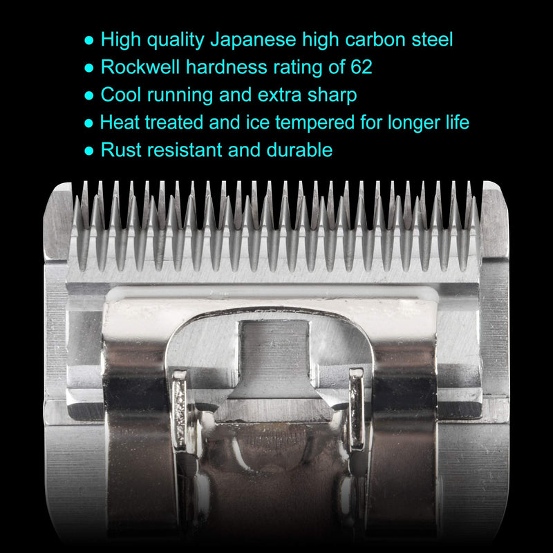 [Australia] - Furzone Detachable Blade - Size 40 Blade 1/100", Made of Extra Durable Japanese Steel, Compatible with Most Andis, Oster, Wahl A5 Clippers 