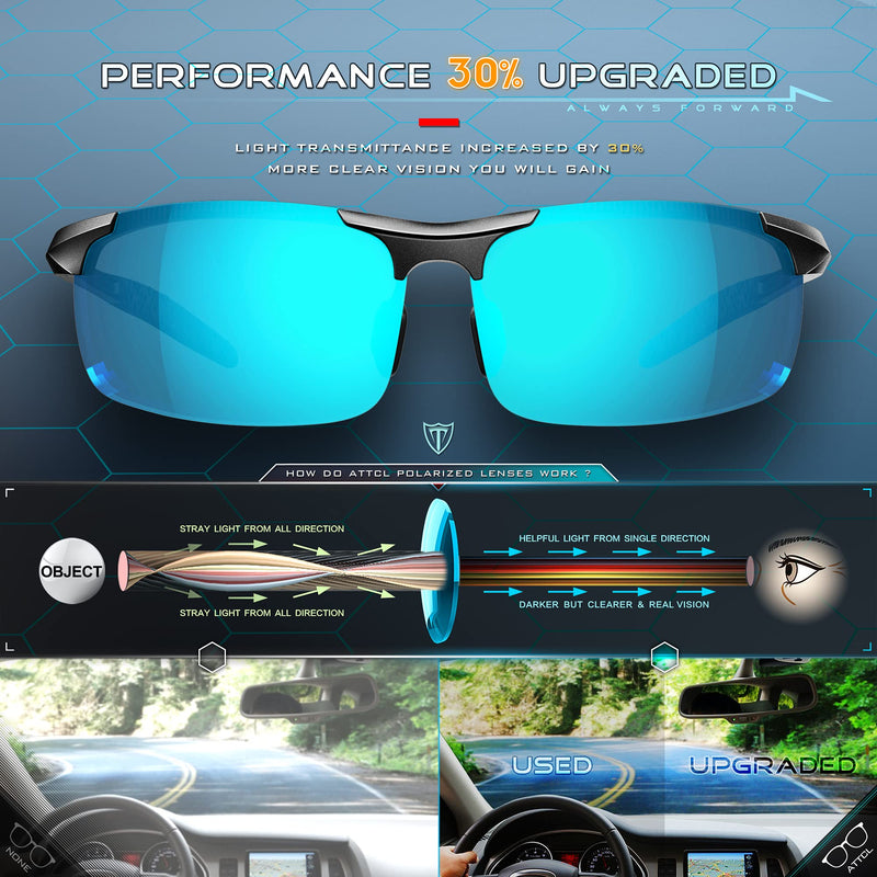 [Australia] - ATTCL Men's Fashion Driving Polarized Sunglasses for Men - Al-Mg metal Ultralight Frame Black-blue As the picture 