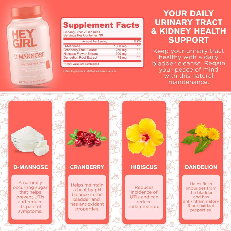 [Australia] - D Mannose Capsules - Fast-Acting UTI Supplement - Cleanse & Flush Impurities - with Natural D-Mannose Powder , Cranberry , Hibiscus & Dandelion - Alternative to Cranberry for Women 