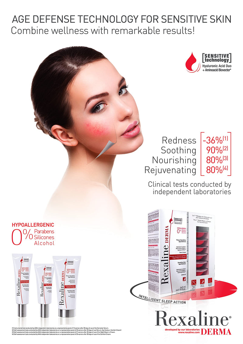 [Australia] - Rexaline Derma Delicate Peeling - Purifying - Smoothing - Radiance - Anti-aging face peeling with Hyaluronic Acid - Exfoliating, cleaning and hypoallergenic - Sensitive skin - Gentle peeling - 30ml 