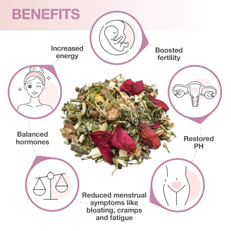 [Australia] - aprikalife Yoni Steaming Herbs (4oz / 6 steams) - Natural V Steam, Yoni Steam Herbs for Cleansing 