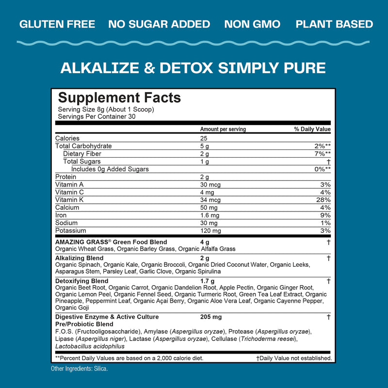 [Australia] - Amazing Grass Greens Blend Alkalize & Detox: Smoothie Mix, Cleanse with Super Greens Powder, Beet Root Powder, Digestive Enzymes, Prebiotics & Probiotics, 30 Servings (Packaging May Vary) 30 Servings (Pack of 1) 
