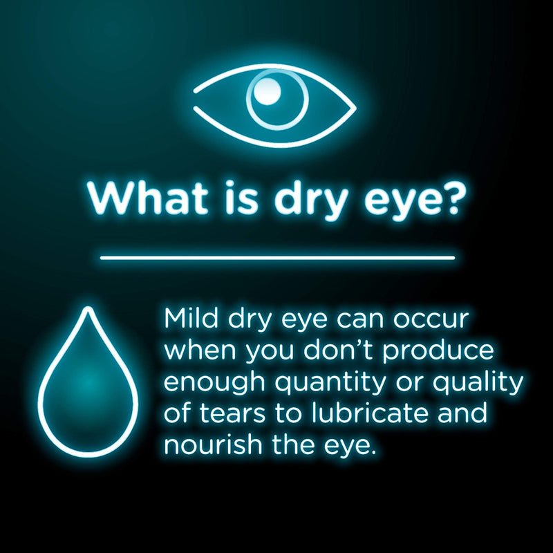 [Australia] - Visine Dry Eye Relief All Day Comfort Lubricant Eye Drops for Up to 10 Hours of Comfort, Dry Eye Drops with Polyethylene Glycol, 0.5 fl. oz Comfort and relief 