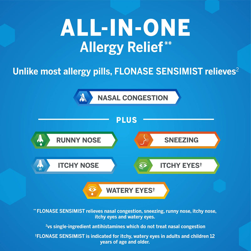 [Australia] - Flonase Sensimist Allergy Relief Nasal Spray Non Drowsy Allergy Medication, Gentle Mist - 12 Sprays Adult Pack 