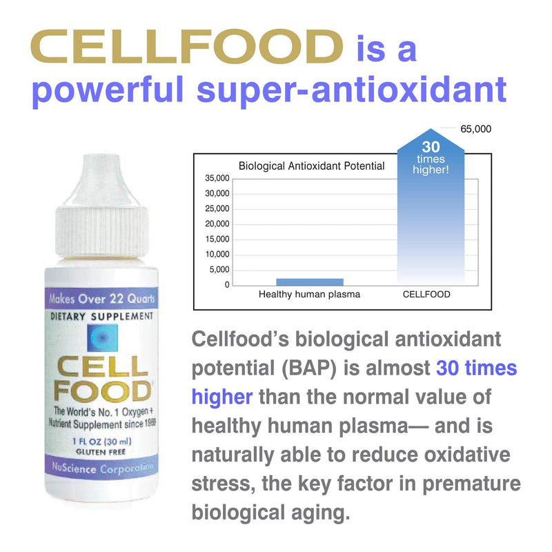 [Australia] - Cellfood Liquid Concentrate, 1 oz. - Original Oxygenating Immune Support Formula - Seaweed Sourced Minerals, Enzymes, Amino Acids, Electrolytes - Gluten Free, Non-GMO, Certified Kosher 
