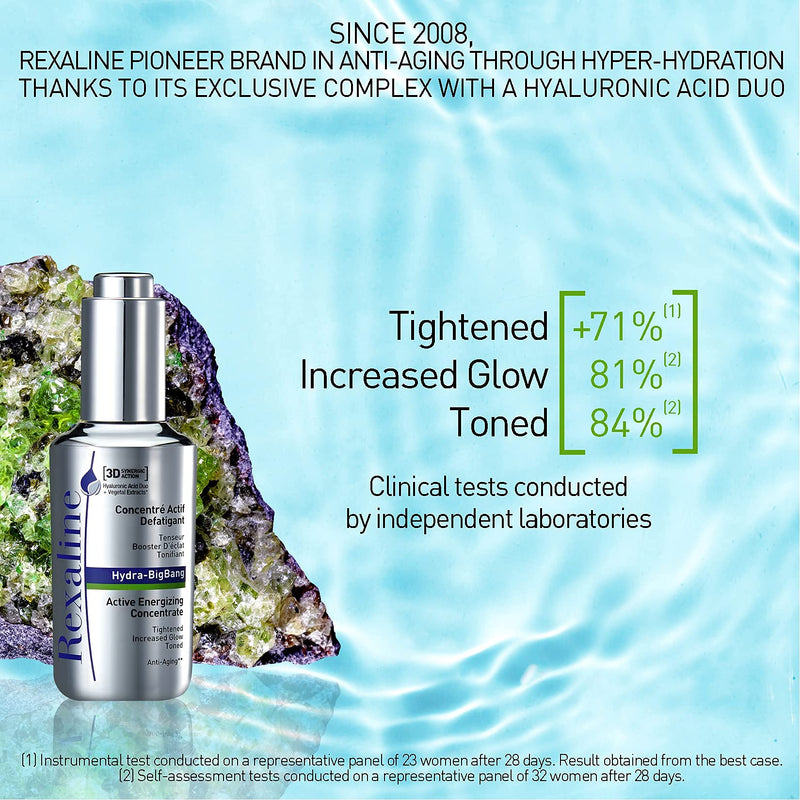 [Australia] - Rexaline - Hydra-BigBang - Active Energizing Concentrate - Anti-aging serum with Hyaluronic Acid - Lifting and plumping face treatment - Cruelty Free - 30ml 