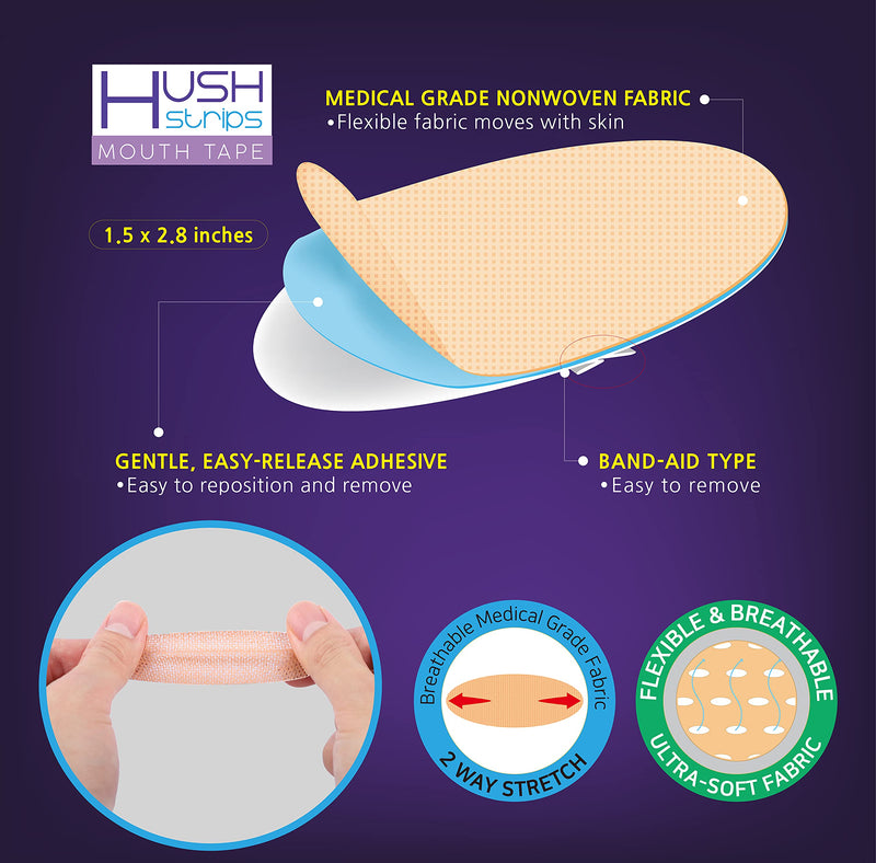 [Australia] - HUSH STRIPS 32 strips-"Made in Korea"Original and Snore Reducing Strips - Improve Sleep Quality with Professional Grade Mouth Strips - Snore Reducing mouth tape- Stop Mouth Breathing with Sleep Strips 