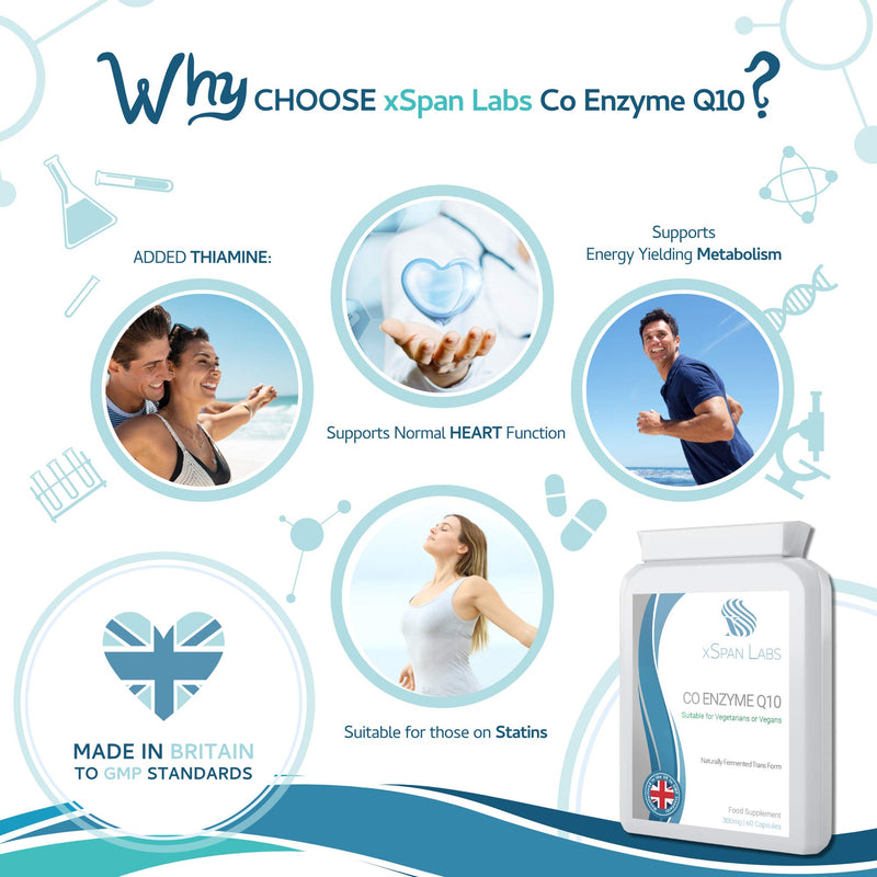 [Australia] - Co Enzyme Q10 300mg - 60 Capsules - 100% Pure Naturally Fermented Ubiquinone with Added Vitamin B1 for Normal Energy-yielding Metabolism & Function of The Heart 