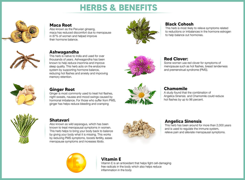 [Australia] - Hormone Balance for Women | Menopause and PMS Relief | Hot Flashes Menopause Relief | Vegan-Friendly 