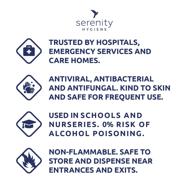 [Australia] - Serenity Hygiene Antibacterial/Antiviral Hand Sanitiser - Winter Spice Scent - Skin Safe Alcohol Free Formula - UK Manufactured & Independently Tested - 500ml 