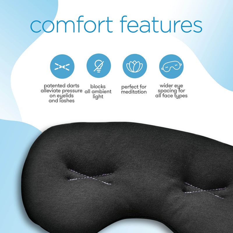 [Australia] - IMAK Compression Pain Relief Mask and Eye Pillow, Cold Therapy Headache, Migraine, Sinus Pain, Patented, Universal Size, Great for Travel & Sleep, Blocks Out Light 