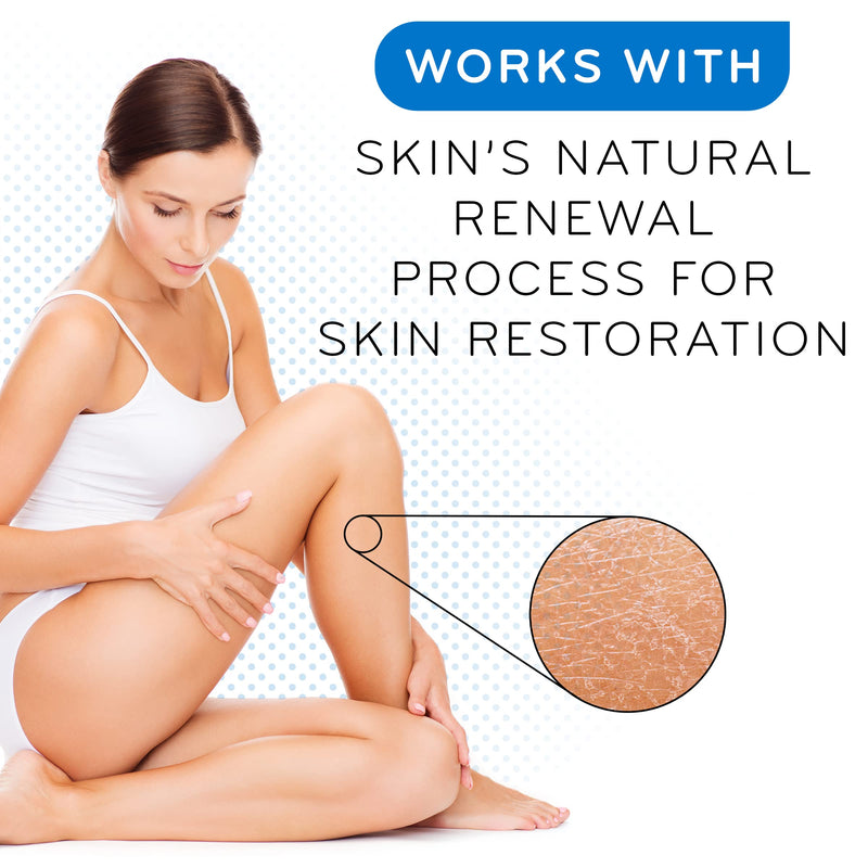 [Australia] - AmLactin Rapid Relief Restoring Body Lotion With Ceramides, Moisturizing Lotion for Dry Skin - 14.1 Oz Pump Bottle (Packaging may vary) 14.1 Ounce (Pack of 1) 