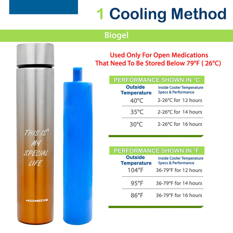 [Australia] - 4allfamily 1 Pen Opened Insulin Travel Case Cooler Pocket Size Medical Bag Daily Use Medicine Travel Cooler TSA Approved Case for Insulin Pen Diabetic Supplies Insulated Travel Medicine kit Gold Orange 