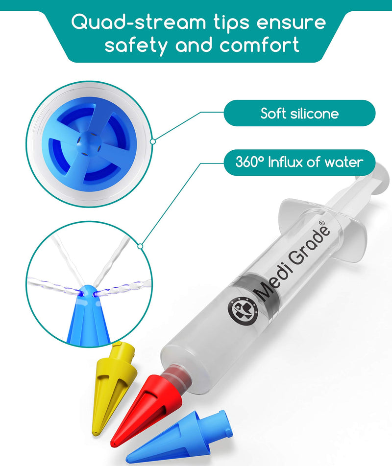 [Australia] - Medi Grade Ear Cleaner Ear Wax Remover - Ear Wax Removal Kit with 3X Soft Quad-Stream Tips. Clean Ears Naturally with Our Reusable Ear Cleaning Kit & Earwax Removal Tool for at-Home Ear Wax Removal 