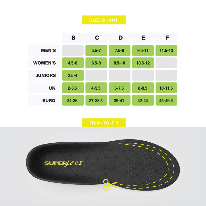 [Australia] - Superfeet FLEX - Comfort Foam Insoles for Workout Shoes 5.5-7 Men / 6.5-8 Women Bolt 