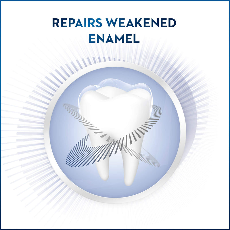 [Australia] - Crest Gum & Enamel Repair Toothpaste, Advanced Whitening, 4.1oz (Pack of 3) ( Packaging May Vary ) 