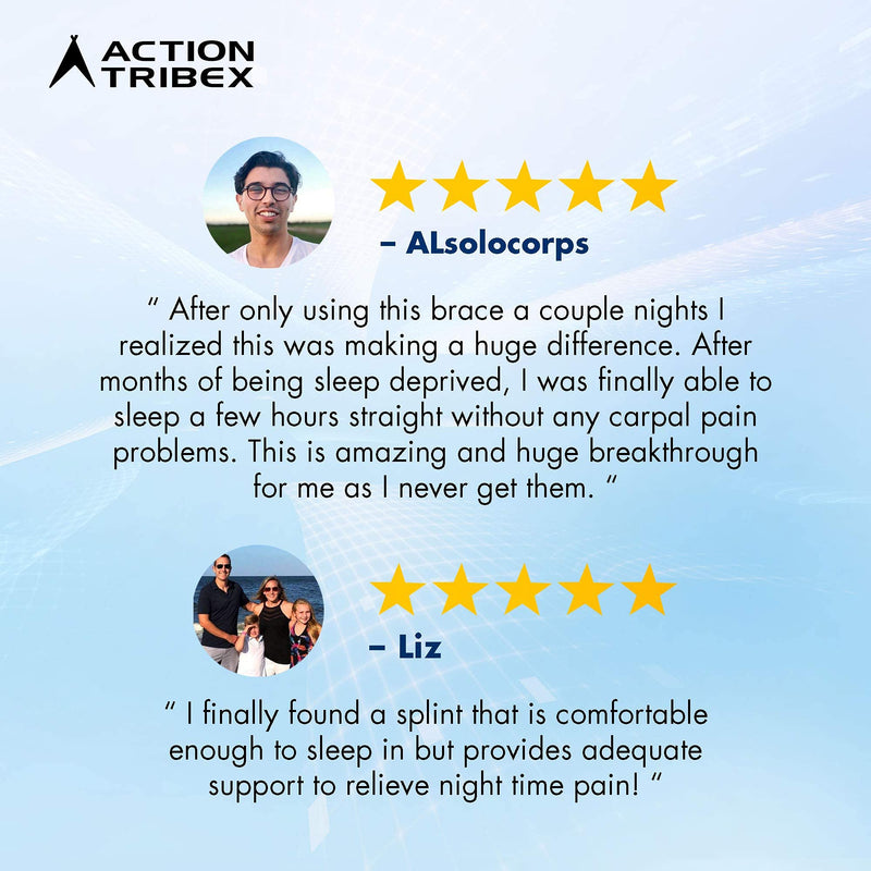 [Australia] - ACTION TRIBEX Night Sleep Support Wrist Brace - Carpal Tunnel & Wrist Pain Relief - Metal Splint & Cushioning Beads - U.S. Patent No. D938,049 S 
