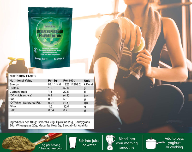 [Australia] - Super Greens Powder Blend - Vitamin Mineral Nutrient Rich - Immune System & Energy Boost - Vegan Vegetarian Superfoods Supplement Alkaline 100% Natural Gluten Free Detox- 250g 50 Servings, Evanmore 