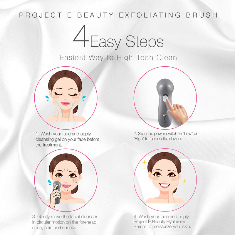 [Australia] - Project E Beauty Electric Facial Cleanser Set | 360¬∞ Rotating Deep Cleansing Beauty Brush Battery Powered Portable Face Cleanser Set with 3 Peeling Exfoliating Brush Head 