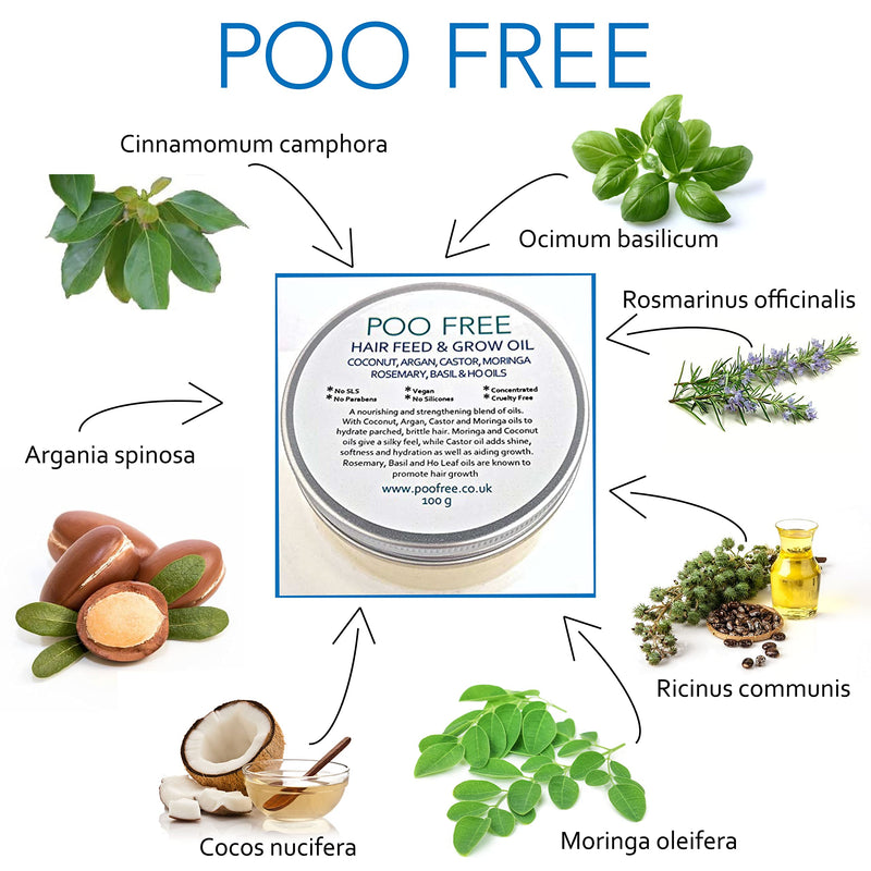[Australia] - HAIR FEED & GROW OIL - 100 g - by POO FREE. Blend of Coconut, Castor, Argan and Moringa Oils with Rosemary, Basil and Ho Leaf Oil. Hair Growth. Repairs, Nourish Dry Scalp and Damaged Hair. Natural. 