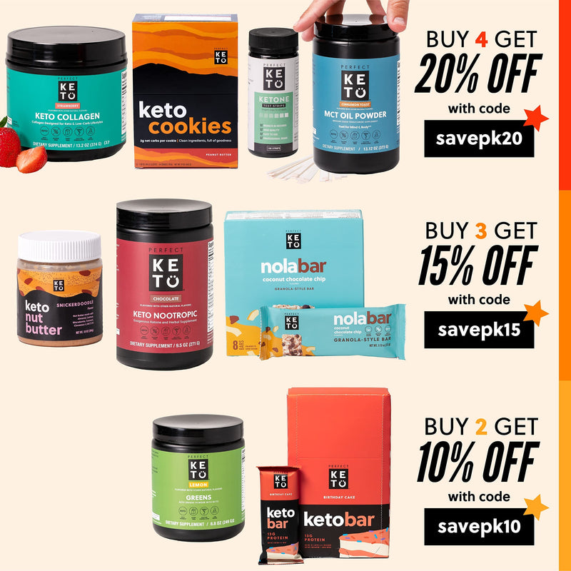 [Australia] - Perfect Keto Test Strips - Best for Testing Ketones in Urine on Low Carb Ketogenic Diet, Ketosis Home Urinalysis Tester Kit, 100 CT 