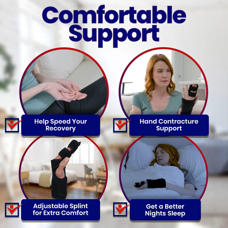 [Australia] - Trigger Finger Splint Finger Brace – Supports Two or Three Fingers. Help Broken Fingers Hand Contractures, Arthritis, Tendonitis, Mallet Fingers or Hand Splint for Metacarpal Fractures (Right - S/Med) Small/Medium (Pack of 1) Right 