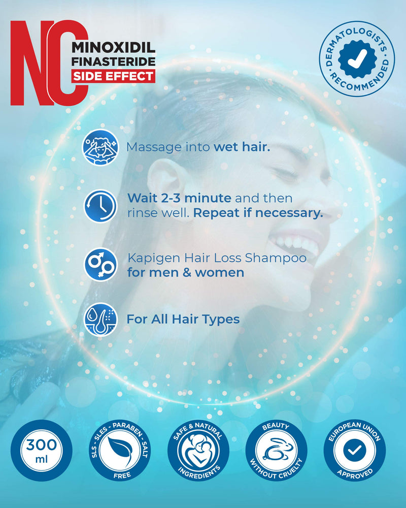 [Australia] - McG KAPIGEN Anti Hair Loss Shampoo - DHT Blocker, Growth, PROCAPIL, Vegan, Biotin, Natural, Organic | NO Minoxidil, Finasterid | Sulphate, SLS, SLES, Paraben, Cruelty FREE | Treatment for Men & Women 