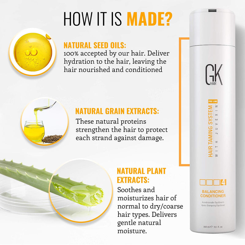 [Australia] - GK HAIR Global Keratin Balancing Hair Conditioner (300ml / 10.1 fl. oz.) For Dry Damaged and Frizzy Hairs | Extremely Moisturized and Nourished Your Hairs With Argan Oil - For All Hair Types. 300ml 