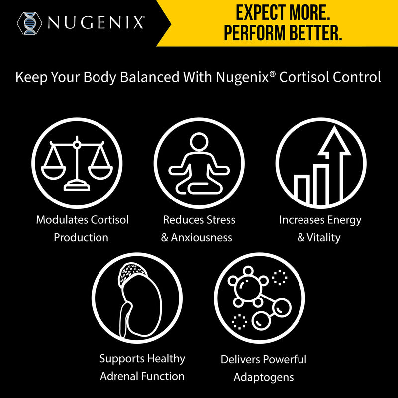 [Australia] - Nugenix Cortisol Control - Cortisol Manager and Adrenal Support Supplement for Men, 60 Capsules 