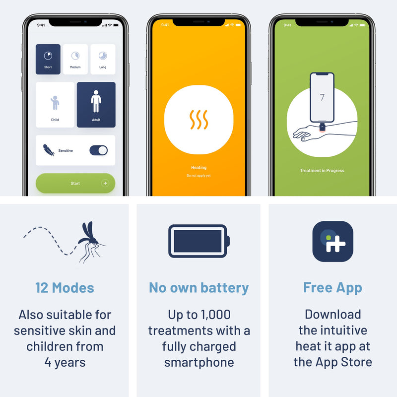 [Australia] - heat it - Smartphone-Powered Insect Bite Healer - Chemical-Free Relief from Itching & Pain just with Concentrated Heat - for Apple iPhones 