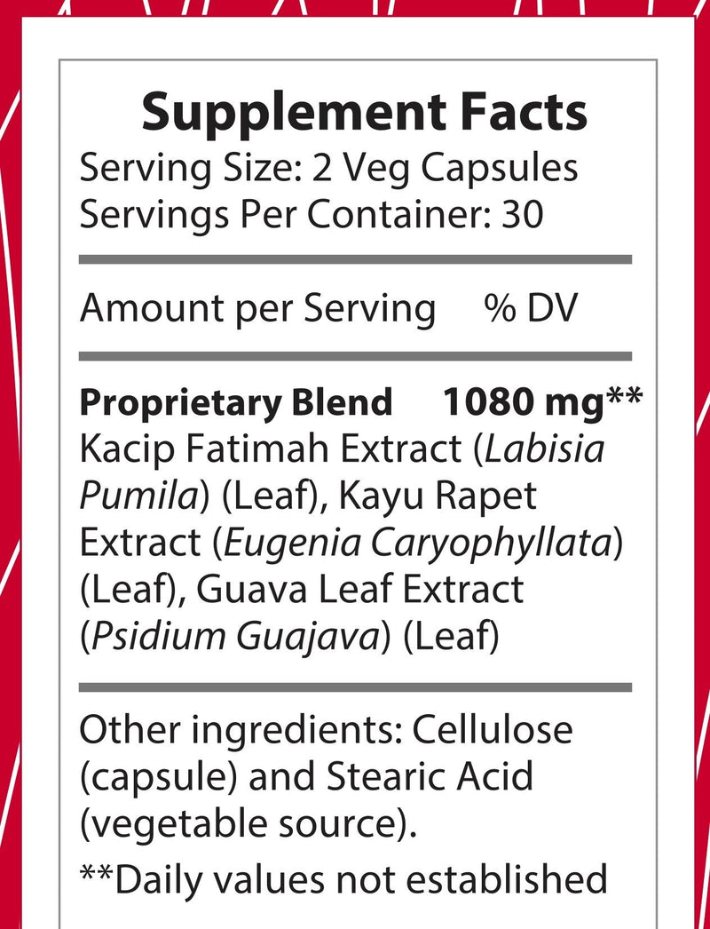 [Australia] - Major Curves Vaginal Tightening Pills 
