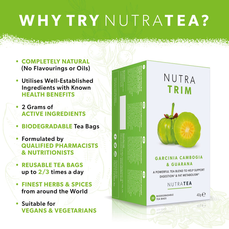 [Australia] - NUTRATRIM - Trim Tea | Detox Tea - Aids in Digestion & Controls Sugar Cravings - 20 Enveloped Tea Bags - By Nutra Tea - Herbal Tea 20 Count (Pack of 1) 