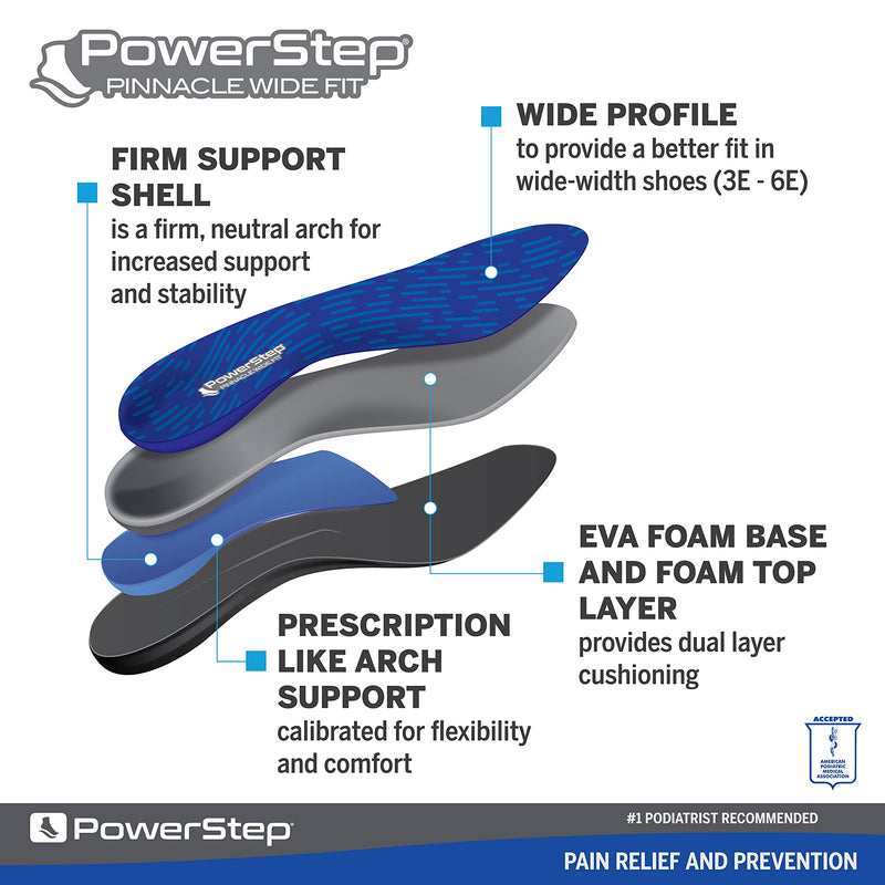 [Australia] - PowerStep Pinnacle Wide Fit, Neutral Arch Support, Wide Fit Insole for Shoe Widths 3E-6E, Plantar Fasciitis Pain Relief Men's 8-8.5 / Women's 10-10.5 Grey 