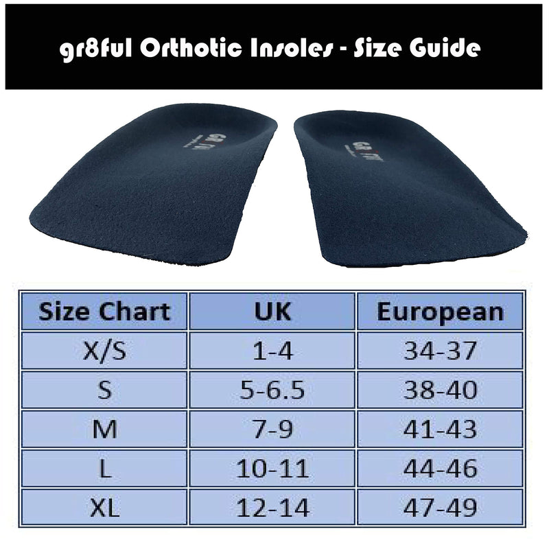 [Australia] - gr8ful® Orthotic Insoles for Plantar Fasciitis / Achilles Tendonitis | 1 pair | 3/4 length | Arch Support for Over Pronation & Flat Feet - Reduce Heel, Knee and Back Pain | Men Women kids Running XS XS (1 Pair) 